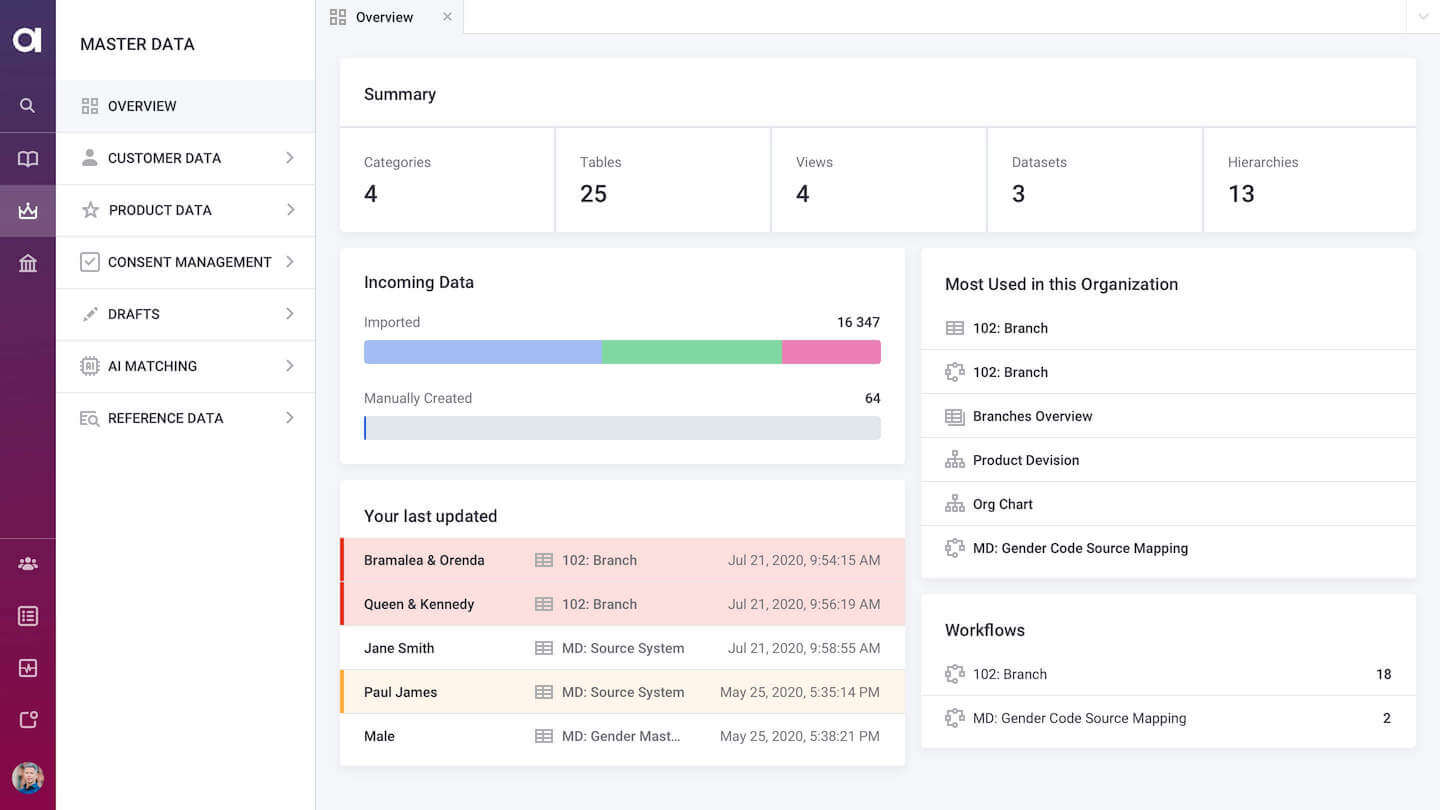 screenshot of Ataccama ONE